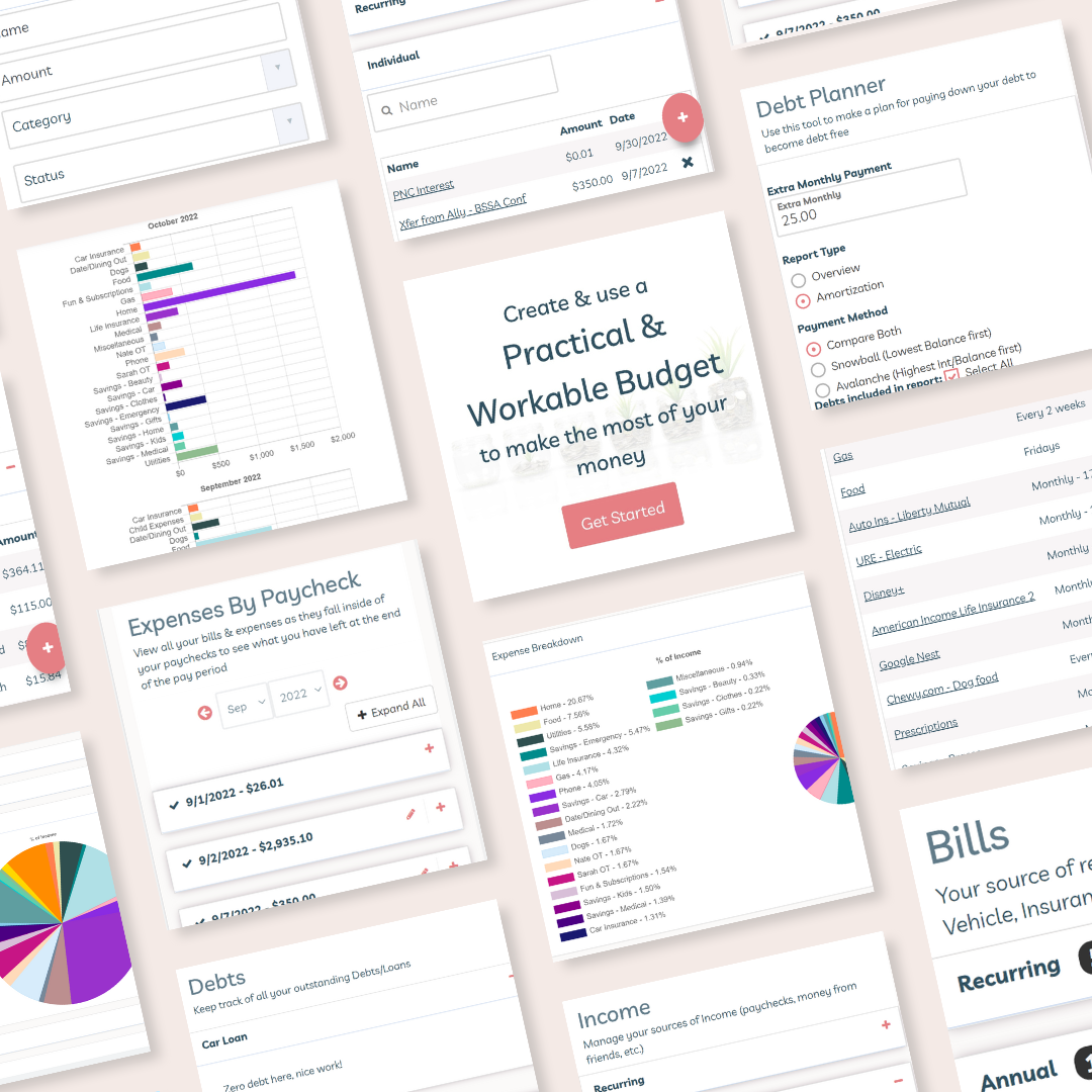 Custom visibility dashboard