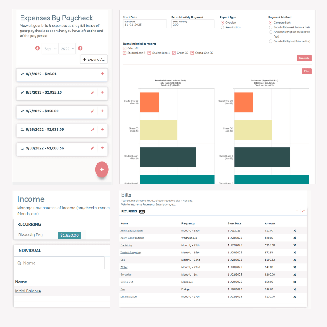 Custom visibility dashboard